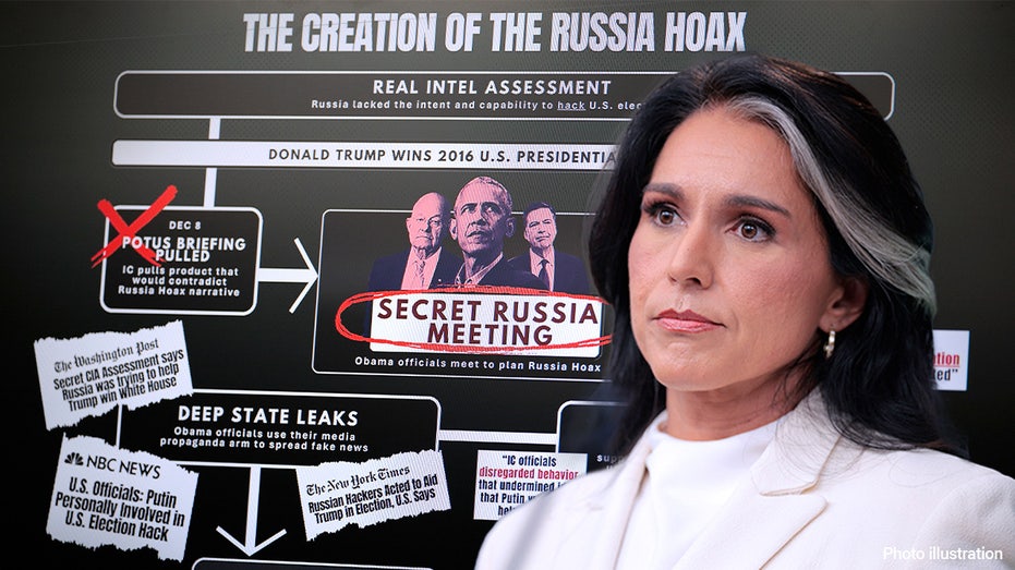 dni-tulsi-gabbard-declassified-trump-russia-docs:-here’s-what-they-say